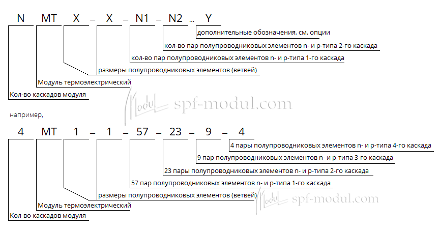 обозначение многокаскадного модуля Пельтье